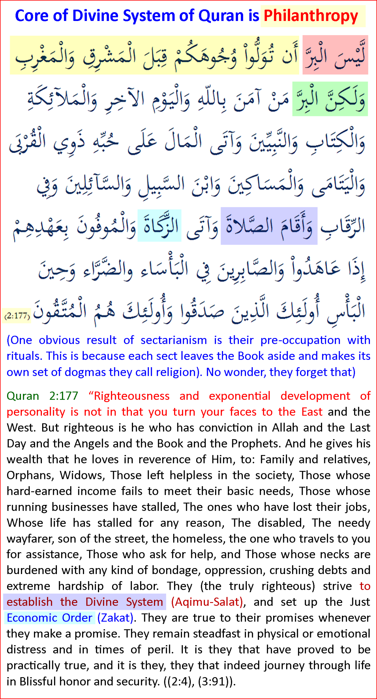 Quran2_177CoreMessage
